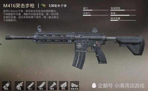 和平精英漫游m416最新皮肤爆料,漫游M416全新皮肤惊艳亮相,炫酷外观引玩家热议! 第1张 和平精英漫游m416最新皮肤爆料,漫游M416全新皮肤惊艳亮相,炫酷外观引玩家热议! 第1张